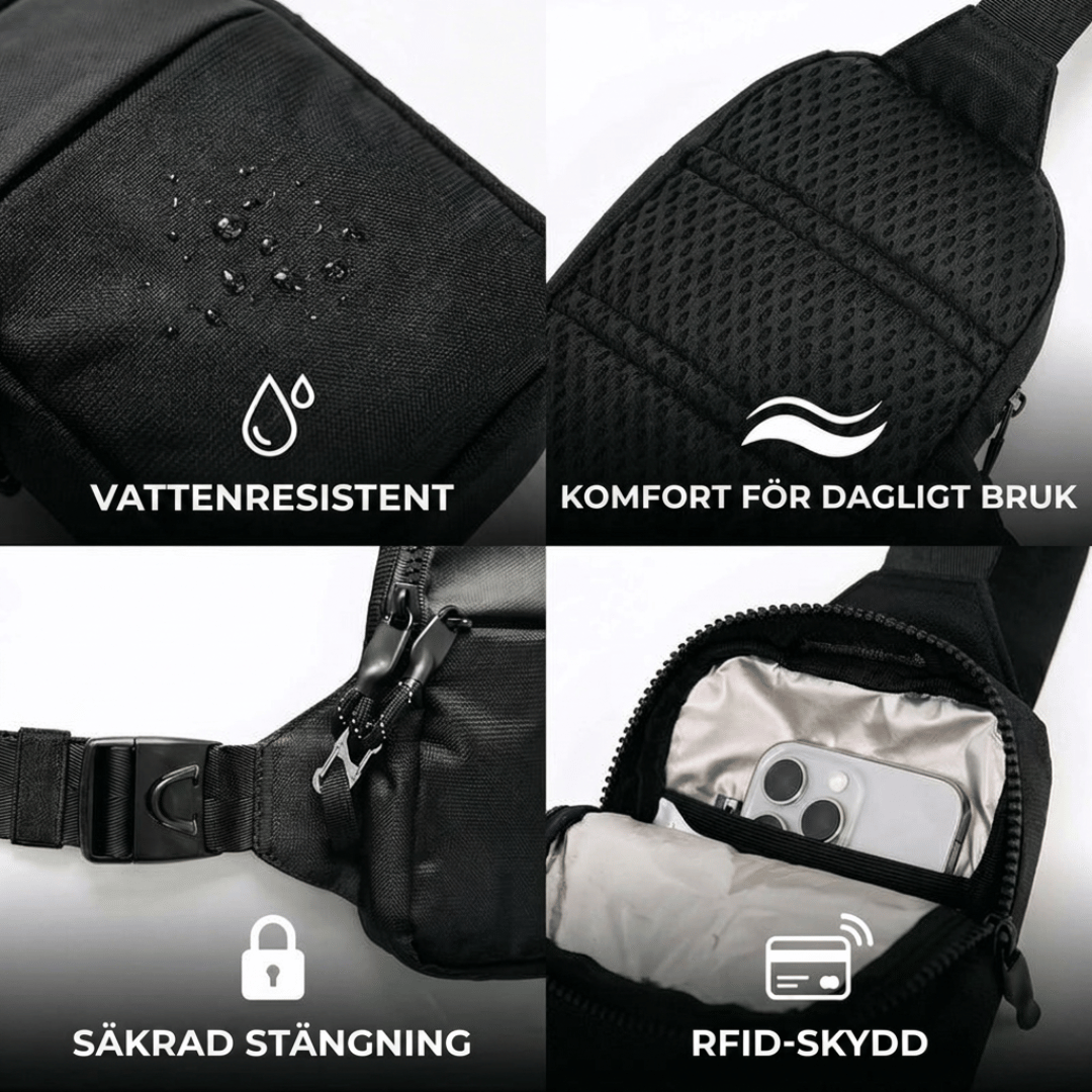 Travel bag protection, comfort and security