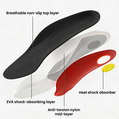 Stepora | Arch Support Insoles