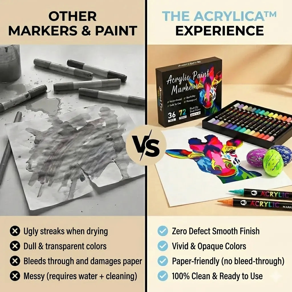 ACRYLICA™  - Acrylic Markers