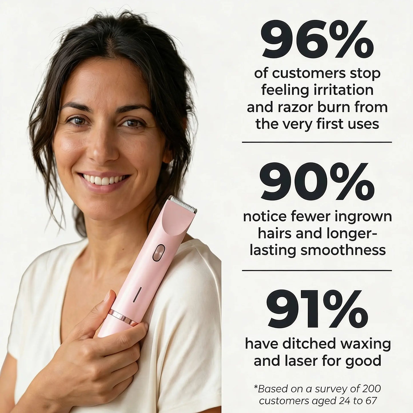 SLYNE™ 2-IN-1 BIKINI & BODY RAZOR