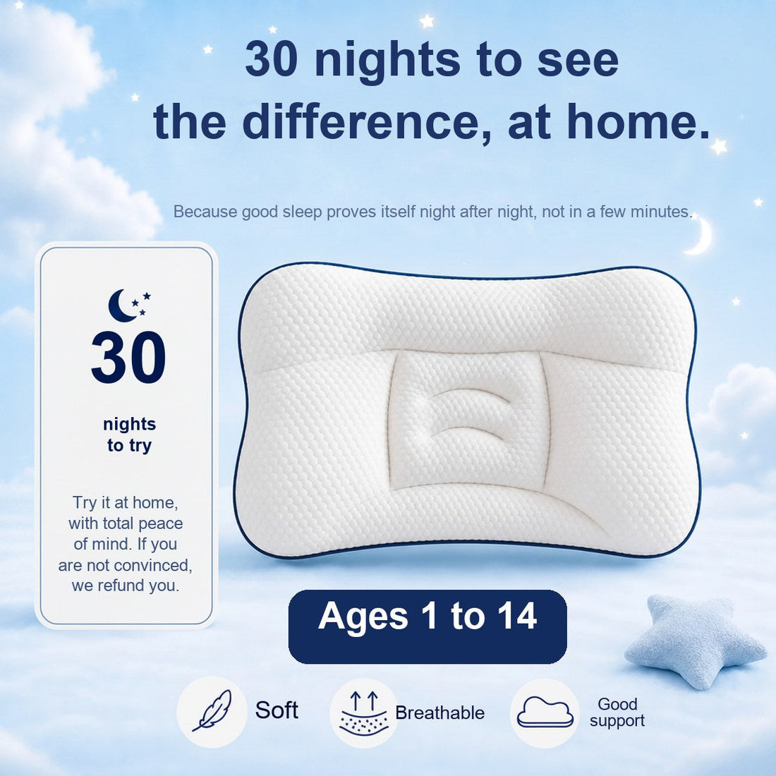 30 nights to see the difference, at home